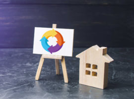 The Boom and Bust of our Property Cycles: A Journey Through the Investor’s Mind