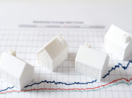 Property market performance is perfectly predictable