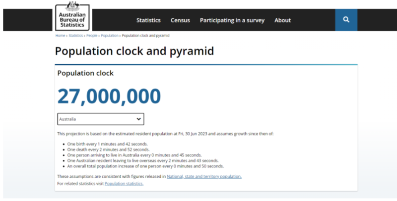 Population Clock Pyramid